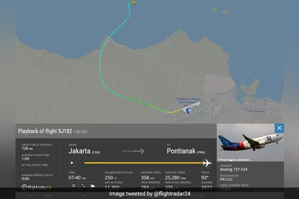 skusjirs_indonesia-flight-sriwijaya-flight_625x300_09_January_21.jpg