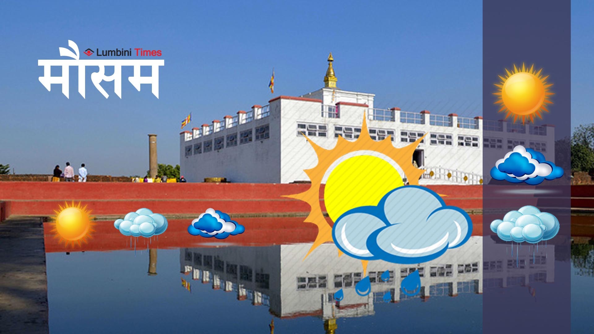यस्तो रहनेछ दिनभरको मौसम