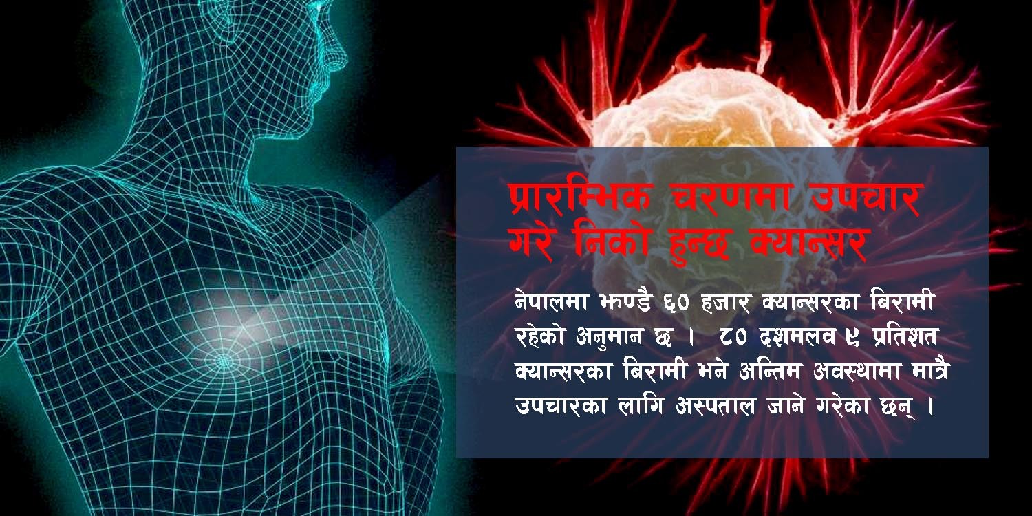 चुरोट र सूर्तीजन्य पदार्थ क्यान्सरको मुख्य कारण