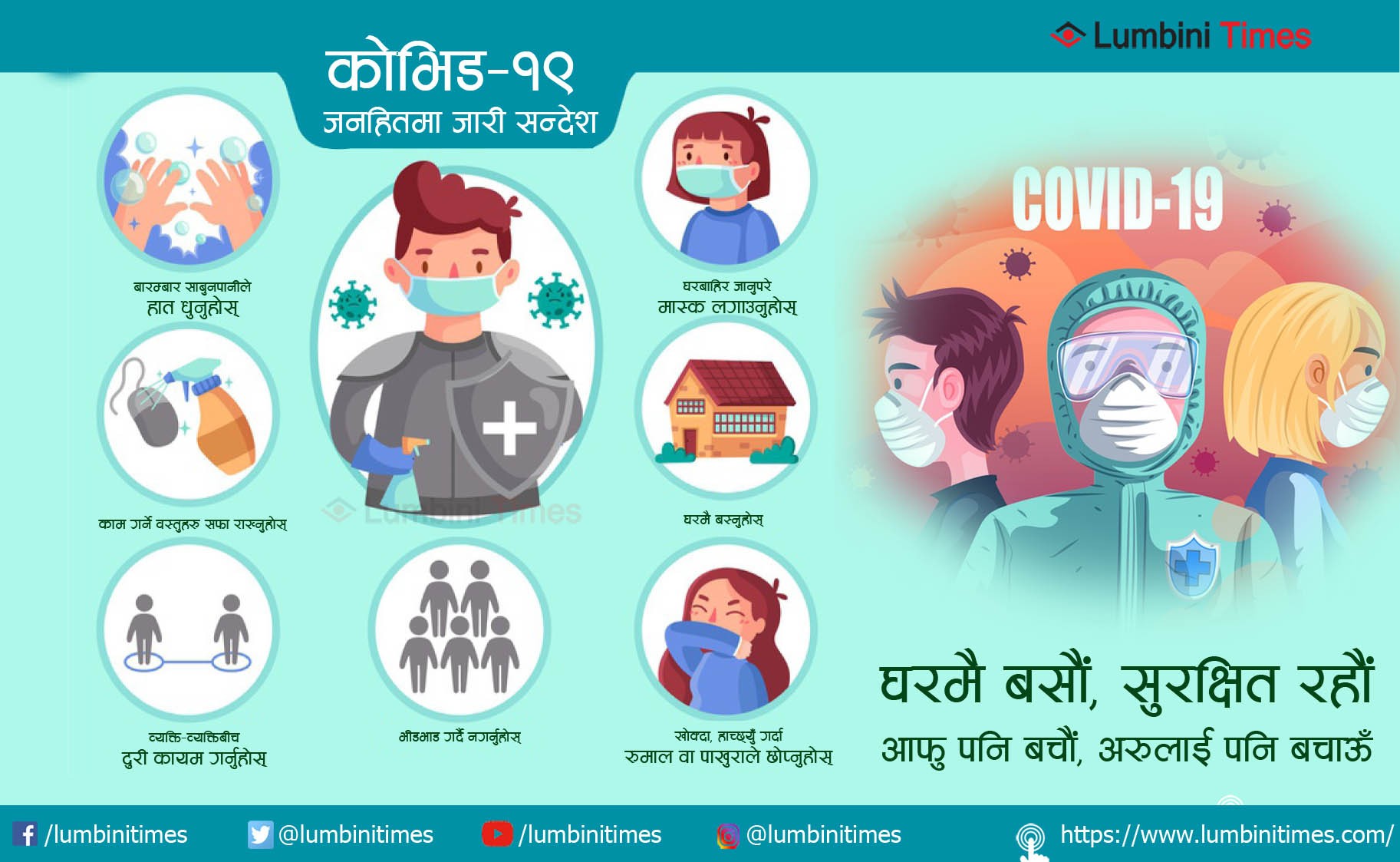 कोभिड १९ लाई व्यवस्थापन गर्न तीन ‘प’ को नमूना विधि