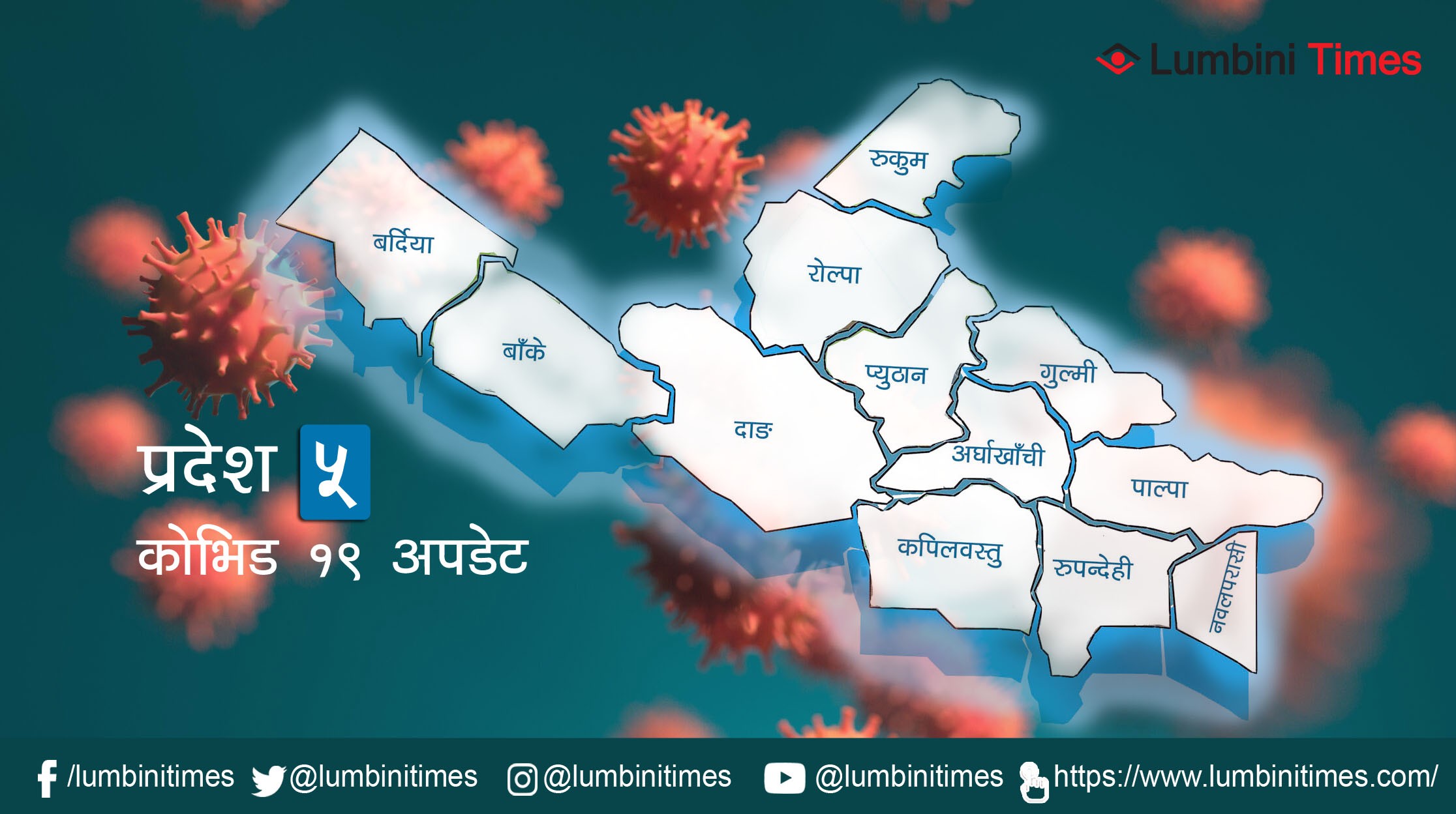 अर्घाखाँचीमा पनि देखियो कोरोना संक्रमण