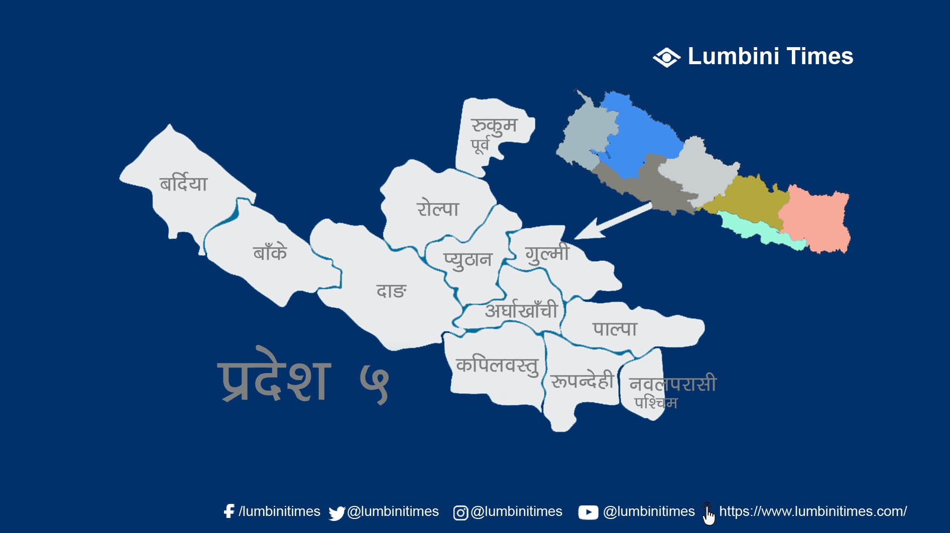 प्रदेश ५ को बेरुजु ९४ करोड ७३ लाख, ४ उपमहानगरको कति ?