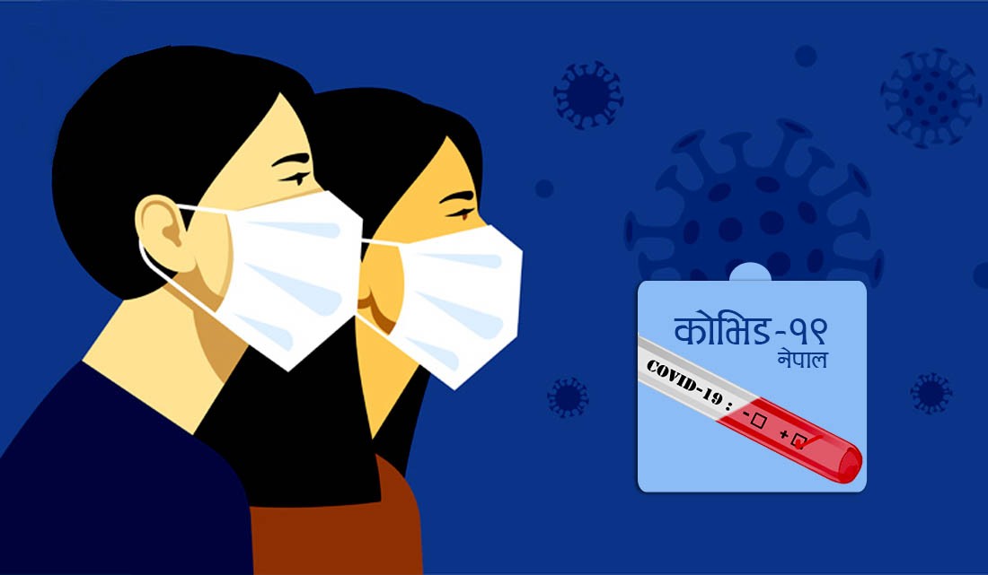 असार ९ अपडेट : २४ घण्टामा ५३८ संक्रमित थपिए