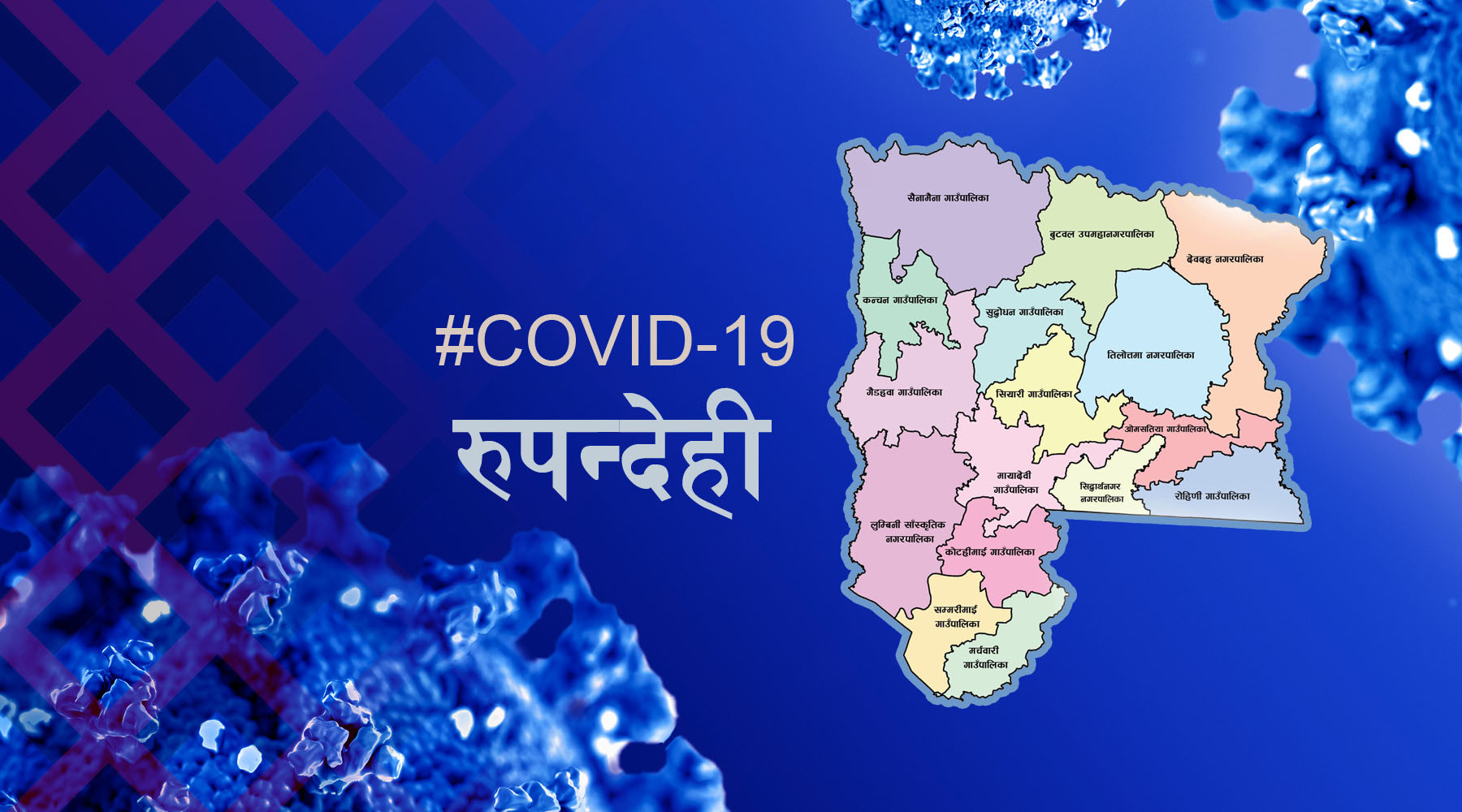 रुपन्देहीमा एकैदिन थपिए ११८ जना कोरोना संक्रमित, सबैभन्दा धेरै बुटवलका