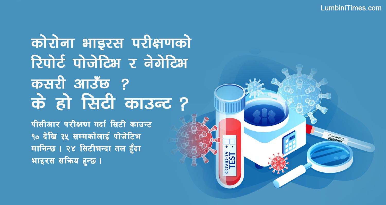 कोरोना भाइरस परीक्षणको रिपोर्ट पोजेटिभ र नेगेटिभ कसरी आउँछ ? के हो सिटी काउन्ट ?