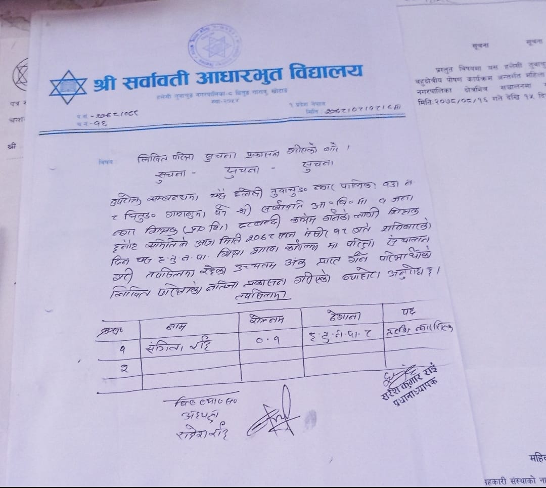 हलेसी तुवाचुङमा चाम्लिङ भाषा स्राेत शिक्षक नियुक्त