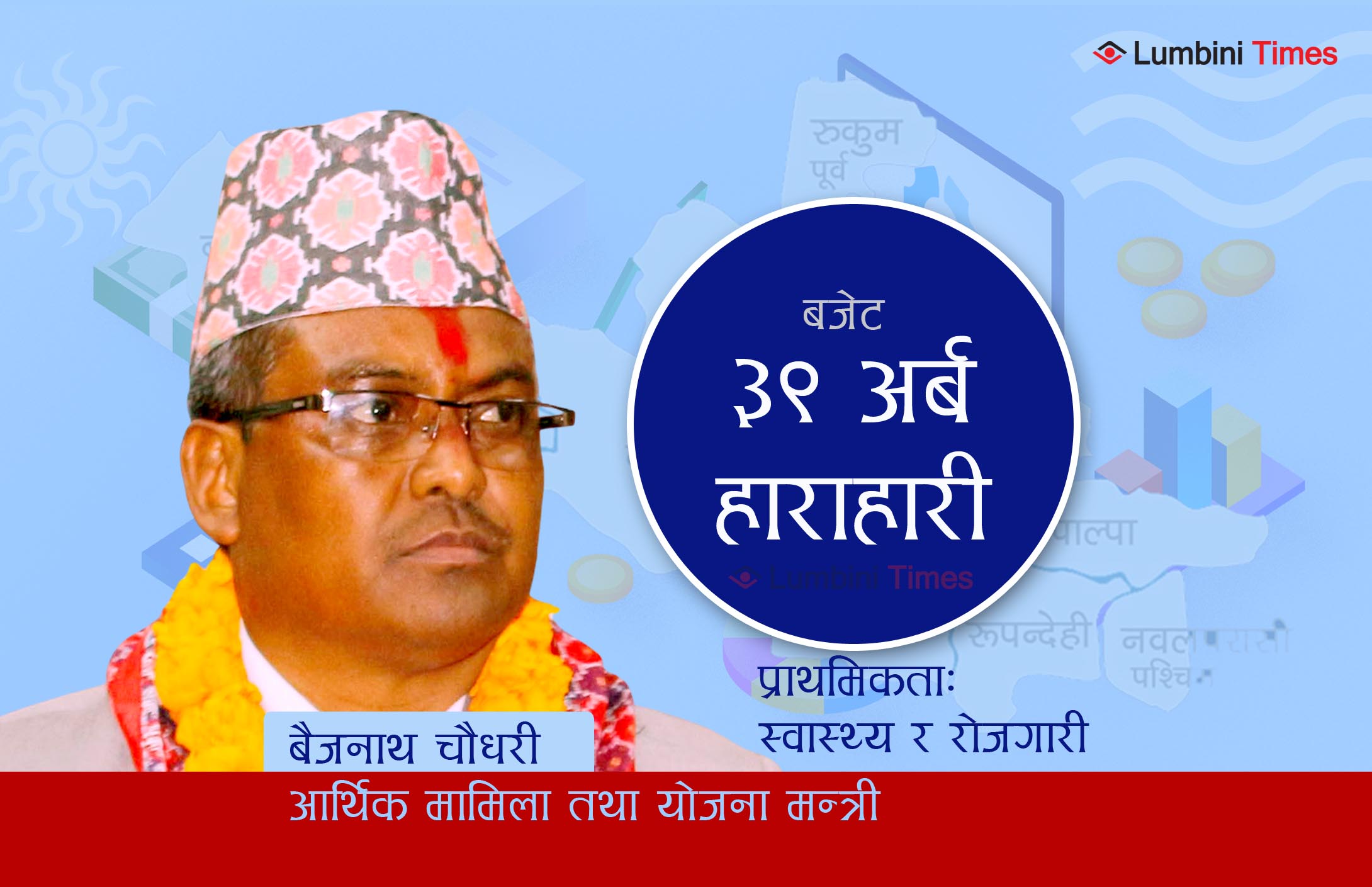 आज लुम्बिनी प्रदेशले बजेट प्रस्तुत गर्दै, प्राथमिकतामा स्वास्थ्य र रोजगारी