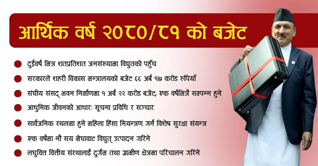 बजेटमा रुपन्देहीको कृषि उपज केन्द्र
