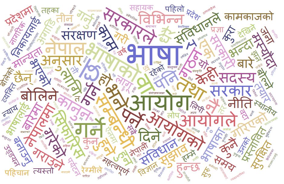 भाषा
