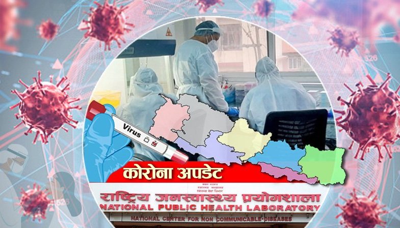 एकै दिन थप ४३५ जनामा कोरोना संक्रमण पुष्टि