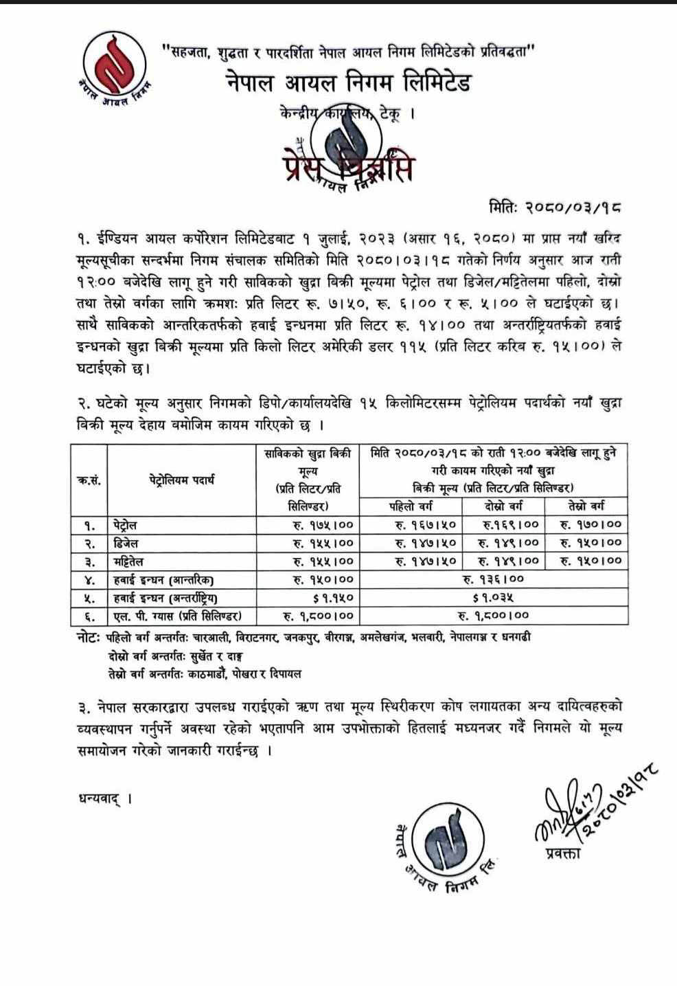घट्यो इन्धनको मूल्य