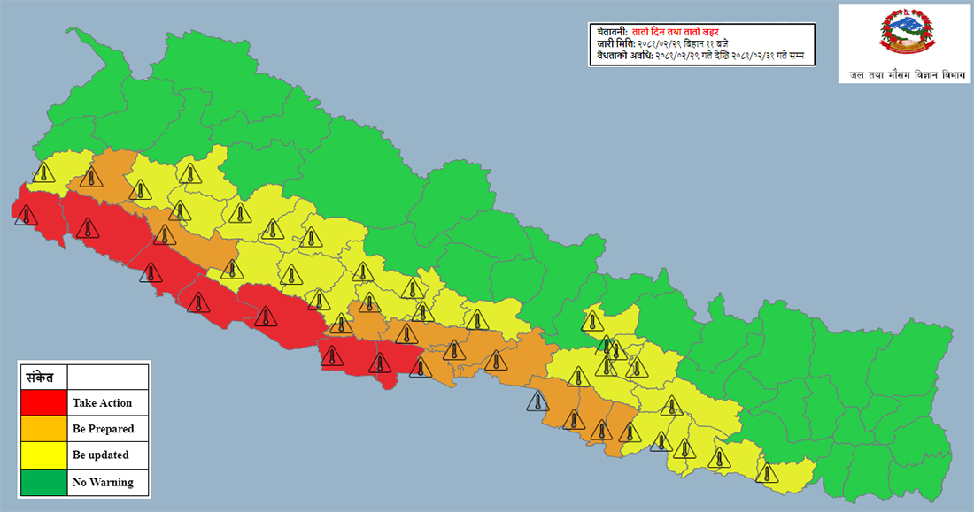 तराईमा अझै अत्यधिक गर्मीको सम्भावना, तातो लहरको चेतावनी