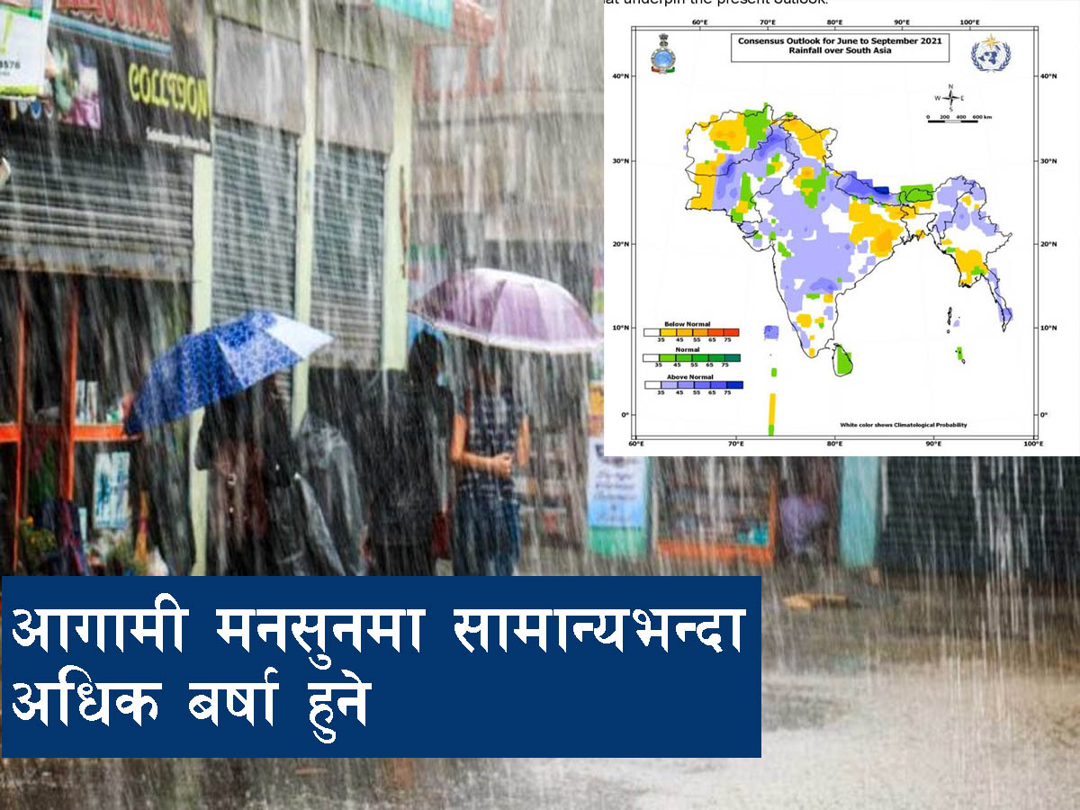 आगामी मनसुनमा नेपालमा अधिक बर्षा हुने प्रक्षेपण 