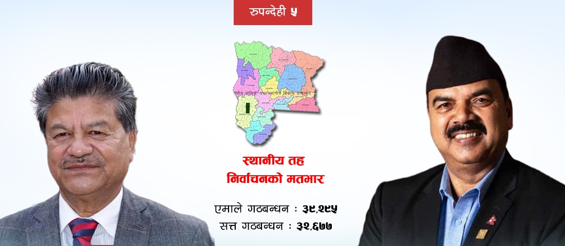 रुपन्देही क्षेत्र नं ५ :  बुद्ध जन्मभूमिको विकास उम्मेदवारका एजेन्डा