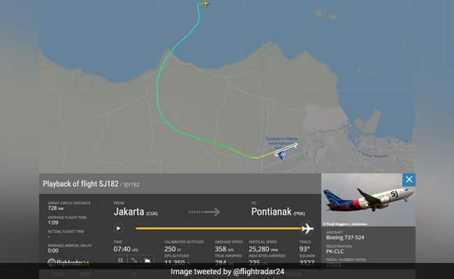 skusjirs_indonesia-flight-sriwijaya-flight_625x300_09_January_21.jpg